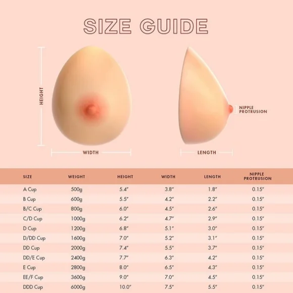 Silicone Breast Forms | Prosthetic Breast - Picture 2 of 9